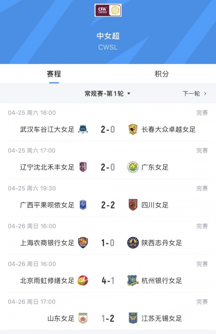 乐鱼官网-女超首轮综述：武汉女足、上海农商银行女足、北京女足均获胜